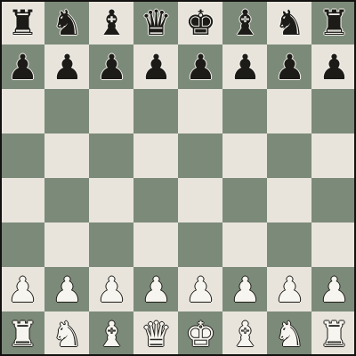 A chess board set up in the starting position, with all 32 pieces on their opening squares and a light square in each player's bottom-right corner