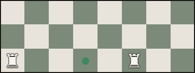 Why chess notation writes Rad1: two white rooks on a1 and f1 can both reach d1, so the moving rook's file is added to say which one goes there