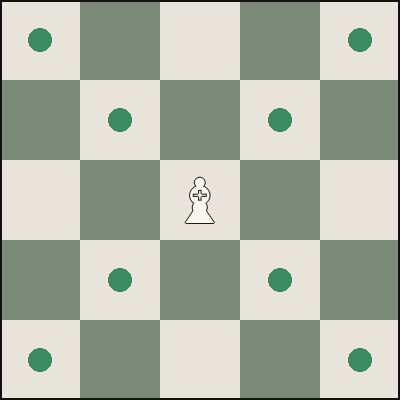 Diagram showing how a bishop moves in chess: any number of squares diagonally, staying on its starting colour for the whole game