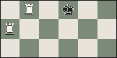 The ladder mate in chess: two rooks cut off successive ranks, one sealing the seventh rank while the other checkmates on the eighth