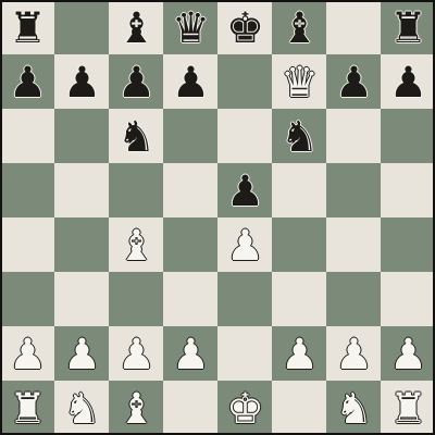 Scholar's mate, the four-move checkmate in chess: the white queen captures on f7 supported by the bishop on c4