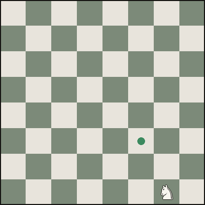 What Nf3 means in chess notation: the white knight on g1 moves to the marked square f3 — N is the knight's letter and f3 is the destination